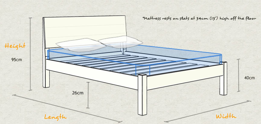 Bed Mattress Height