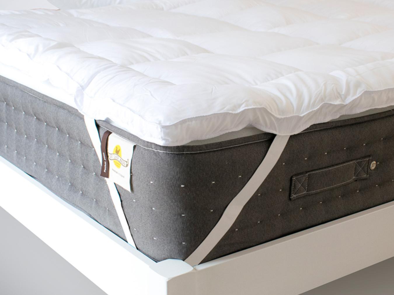 Microfibre Mattress Topper 5cm